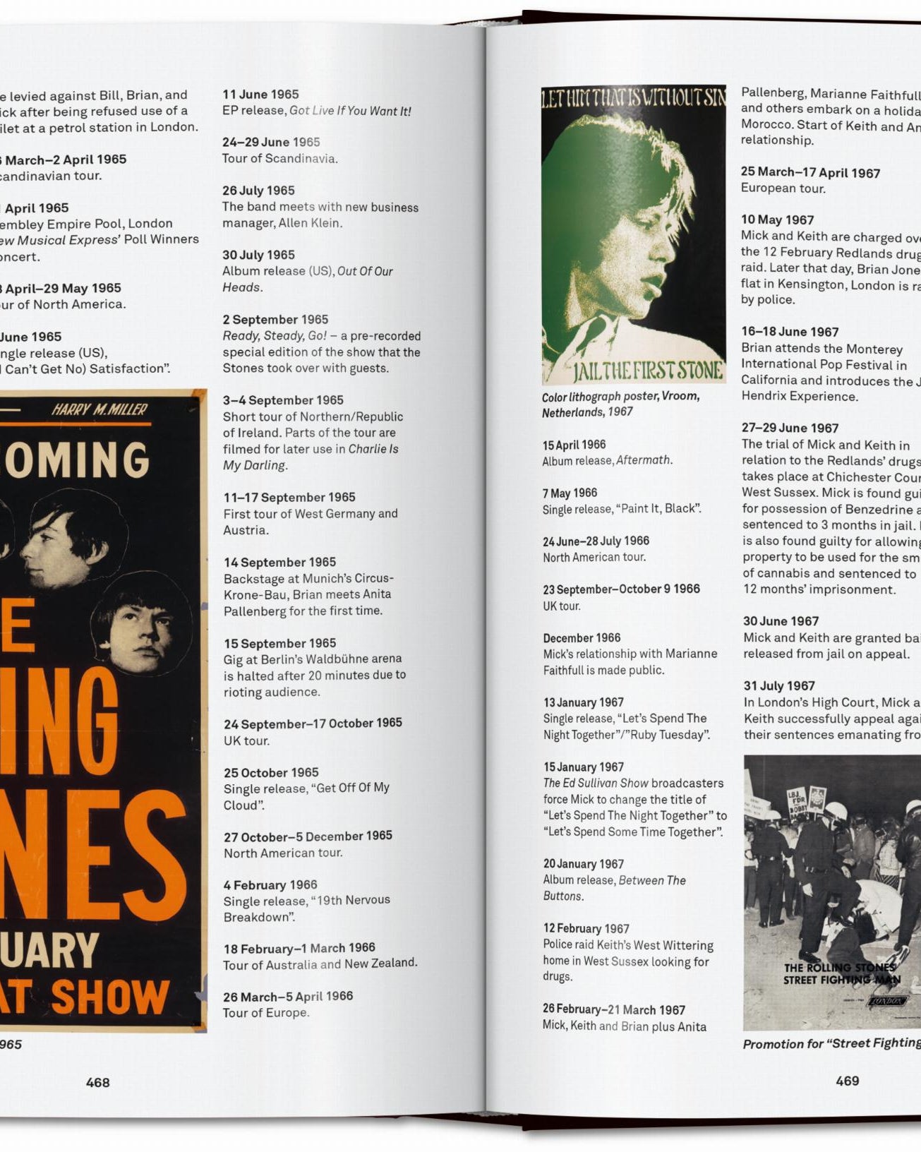 TASCHEN Music The Rolling Stones. 45th Ed. Cheeky British Style