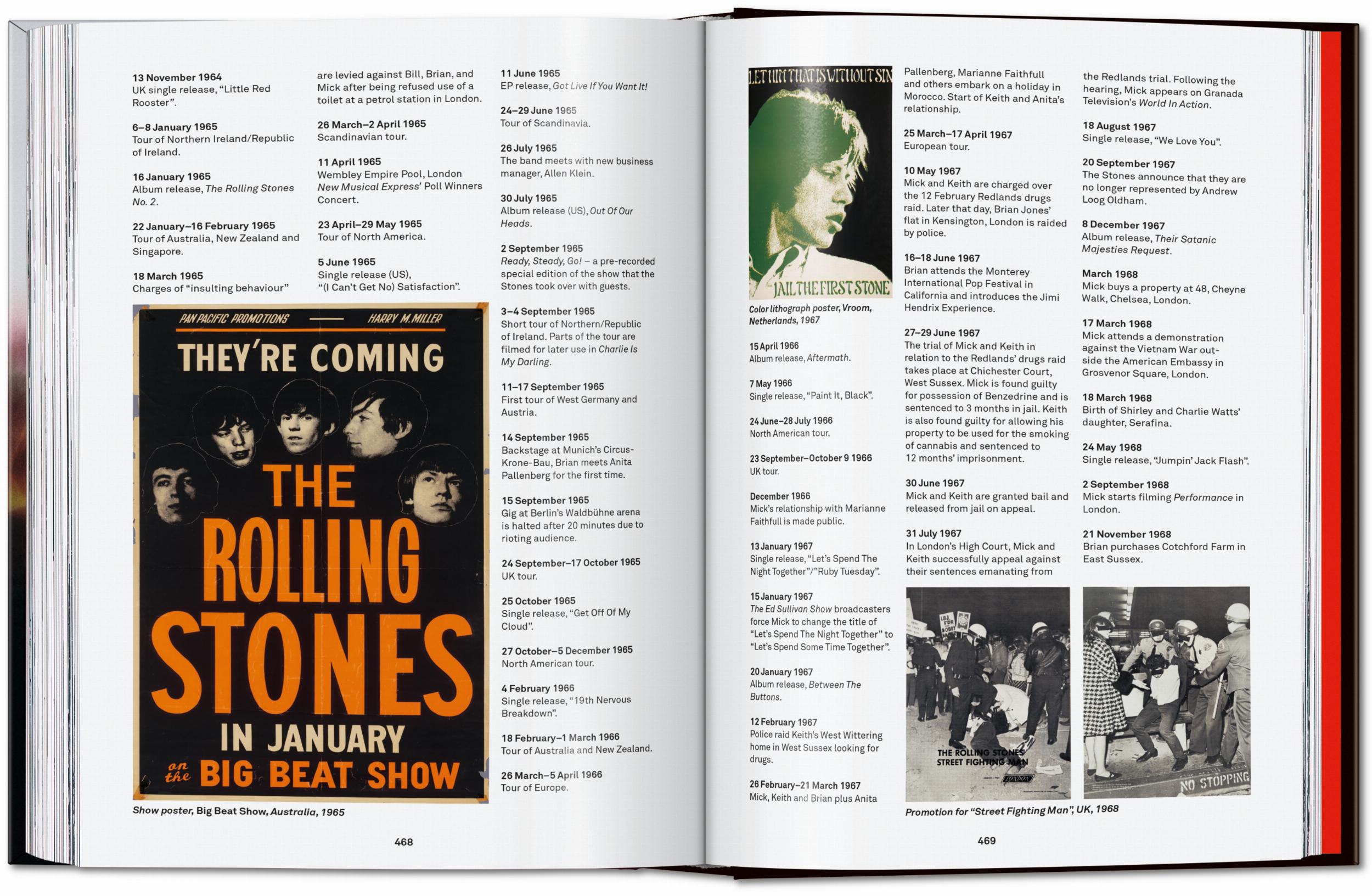 TASCHEN Music The Rolling Stones. 45th Ed. Cheeky British Style
